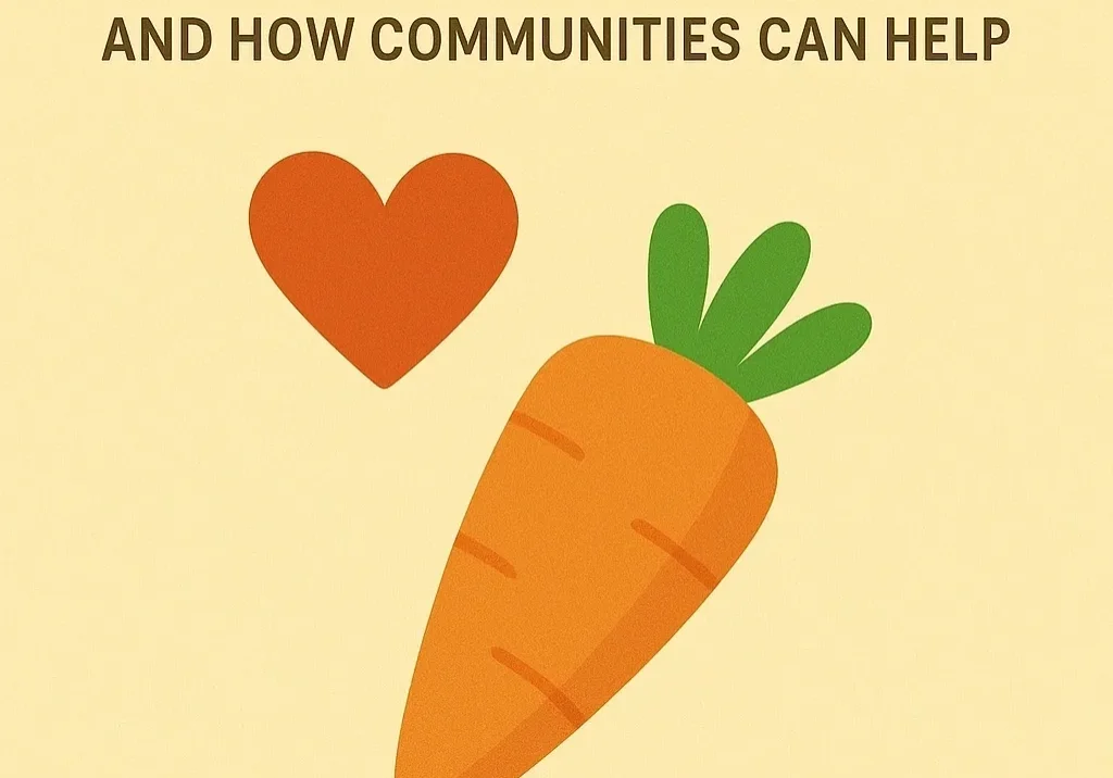 Understanding food insecurity poster